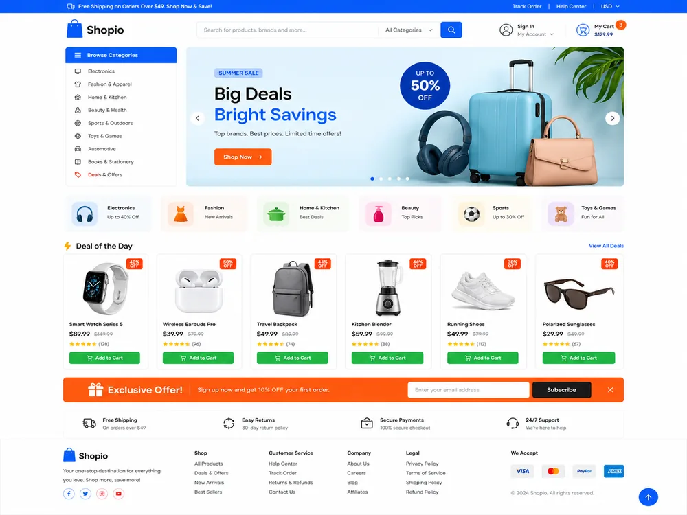 Приклад інтернет-магазину Shop